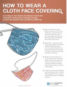 How to Wear a Face Covering Poster