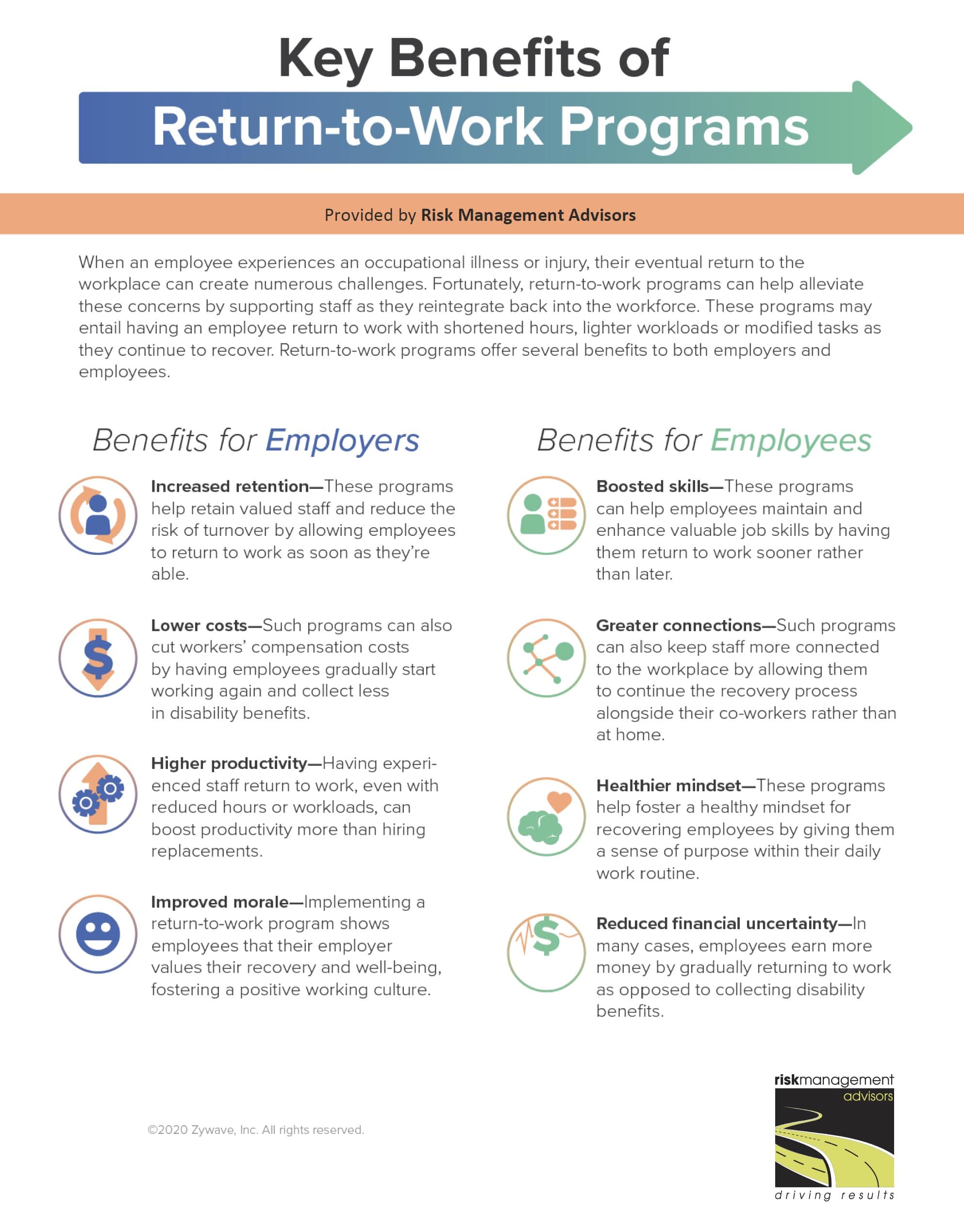 return to work courses qld