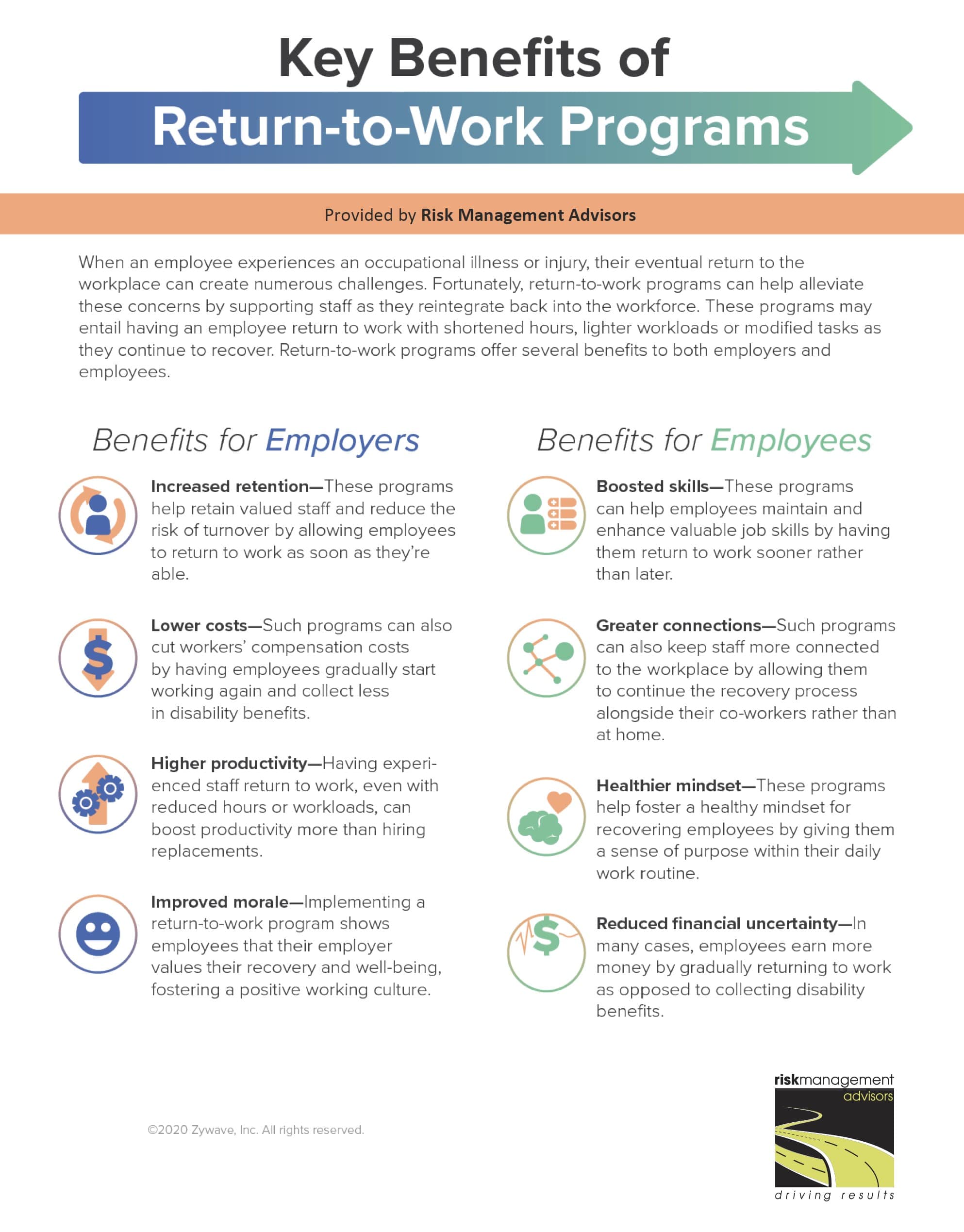 Key Benefits of ReturntoWork ProgramsInfographic Resecō