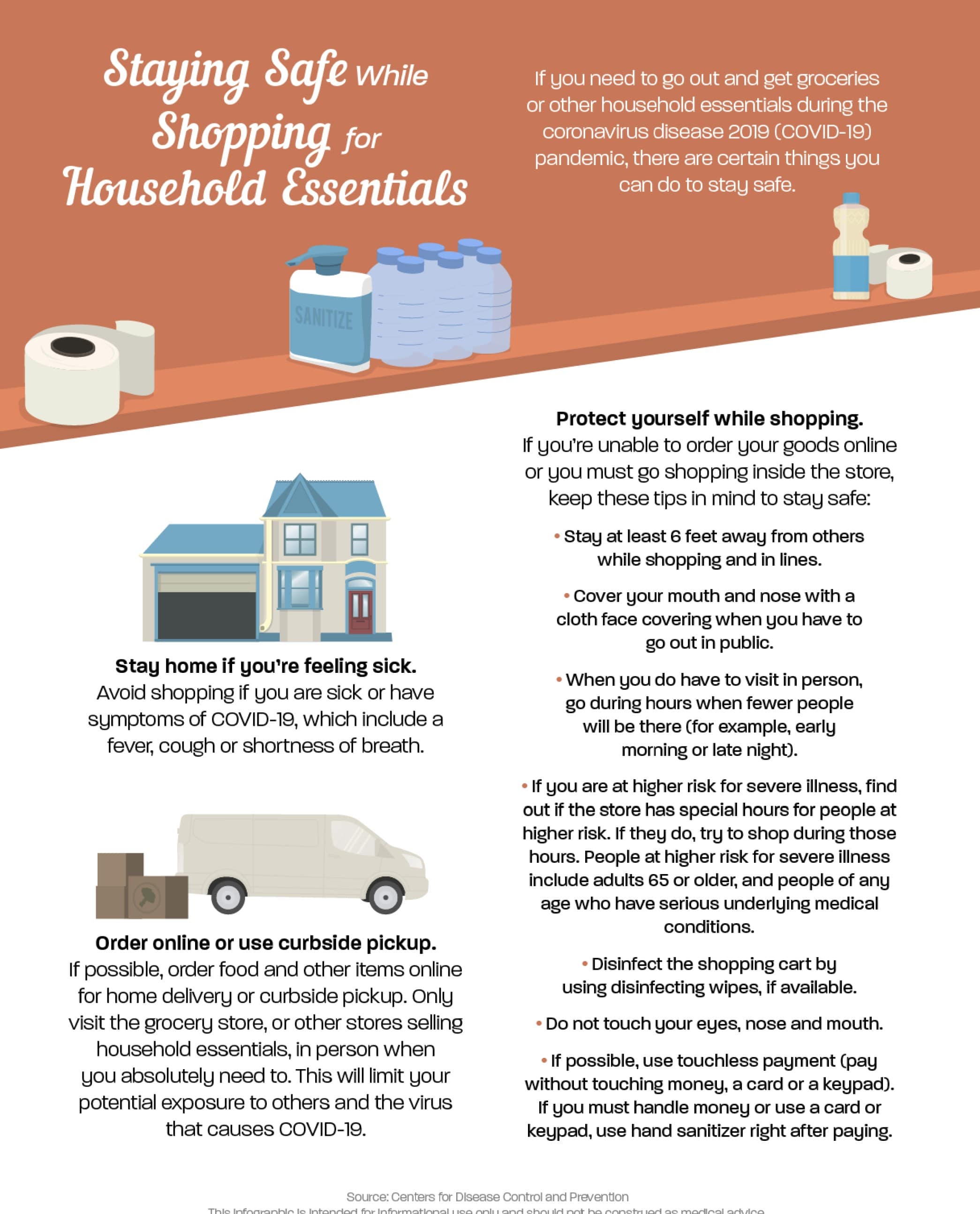 Staying Safe While Shopping Or Accepting Deliveries Resecō